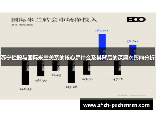 苏宁控股与国际米兰关系的核心是什么及其背后的深层次影响分析