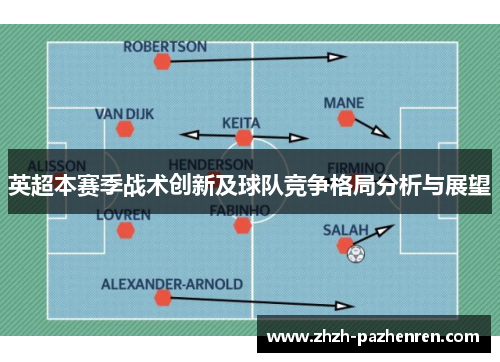 英超本赛季战术创新及球队竞争格局分析与展望 英超本赛季战术创新及球队竞争格局分析与展望
