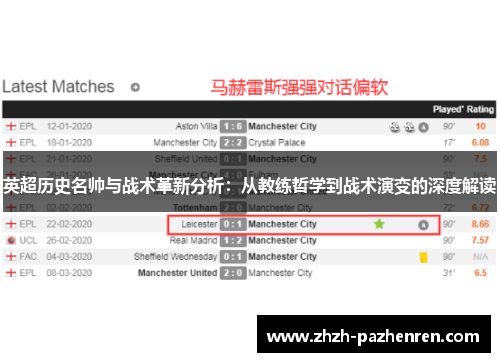 英超历史名帅与战术革新分析：从教练哲学到战术演变的深度解读