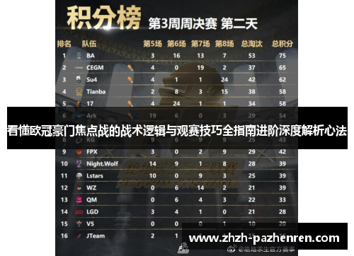 看懂欧冠豪门焦点战的战术逻辑与观赛技巧全指南进阶深度解析心法