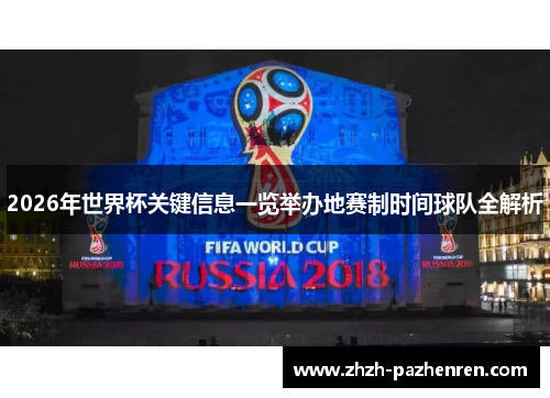 2026年世界杯关键信息一览举办地赛制时间球队全解析 2026年世界杯关键信息一览举办地赛制时间球队全解析