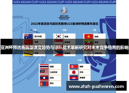 亚洲杯预选赛阵型演变趋势与球队战术革新研究对未来竞争格局的影响