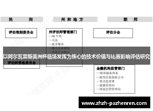 以阿尔瓦雷斯美洲杯临场发挥为核心的技术价值与比赛影响评估研究