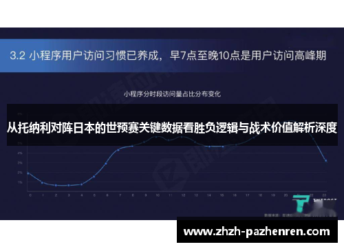 从托纳利对阵日本的世预赛关键数据看胜负逻辑与战术价值解析深度 从托纳利对阵日本的世预赛关键数据看胜负逻辑与战术价值解析深度