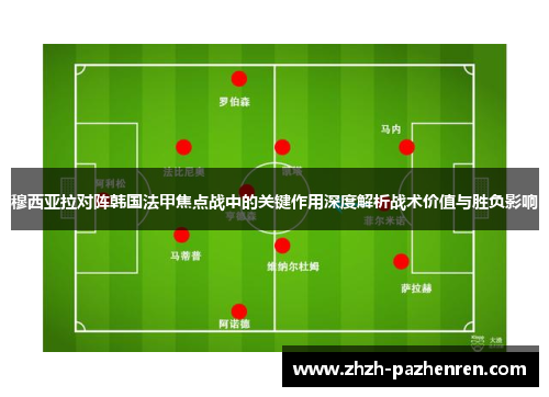 穆西亚拉对阵韩国法甲焦点战中的关键作用深度解析战术价值与胜负影响